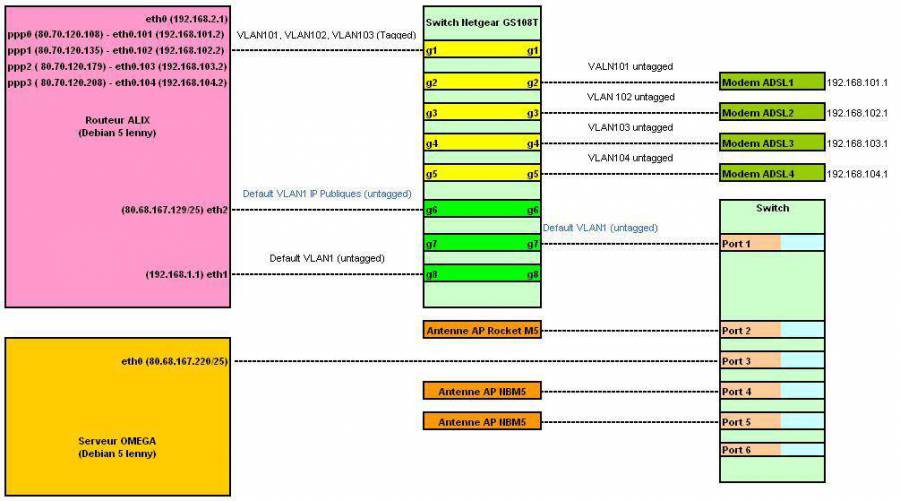 gateway2.jpg gateway2.jpg